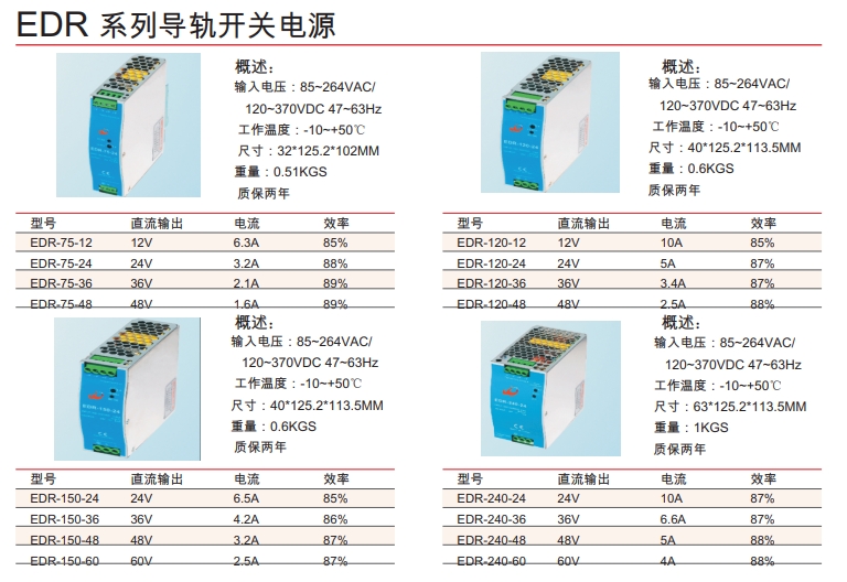 EDR 系列導(dǎo)軌開關(guān)電源.png